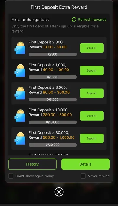 Y222 Register